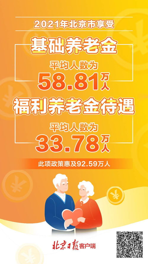 北京最低工资标准与养老保险待遇调整一览，养老服务新动向你清楚吗？