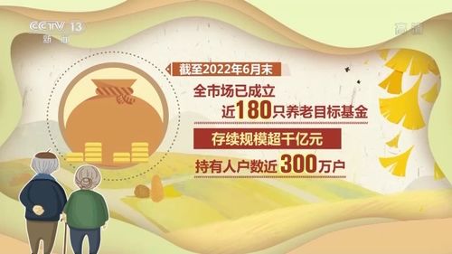 个人养老金可购买哪些金融产品？怎么买？一文了解养老服务新选择