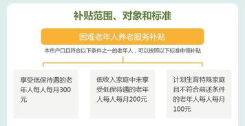 北京老年人养老服务补贴津贴申领指南（一目了然版）